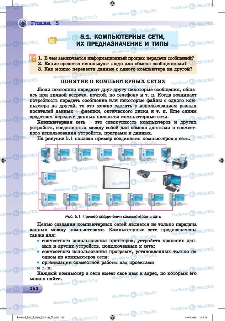 Підручники Інформатика 6 клас сторінка  160