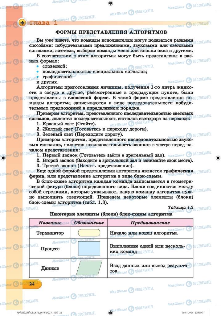 Підручники Інформатика 6 клас сторінка 24