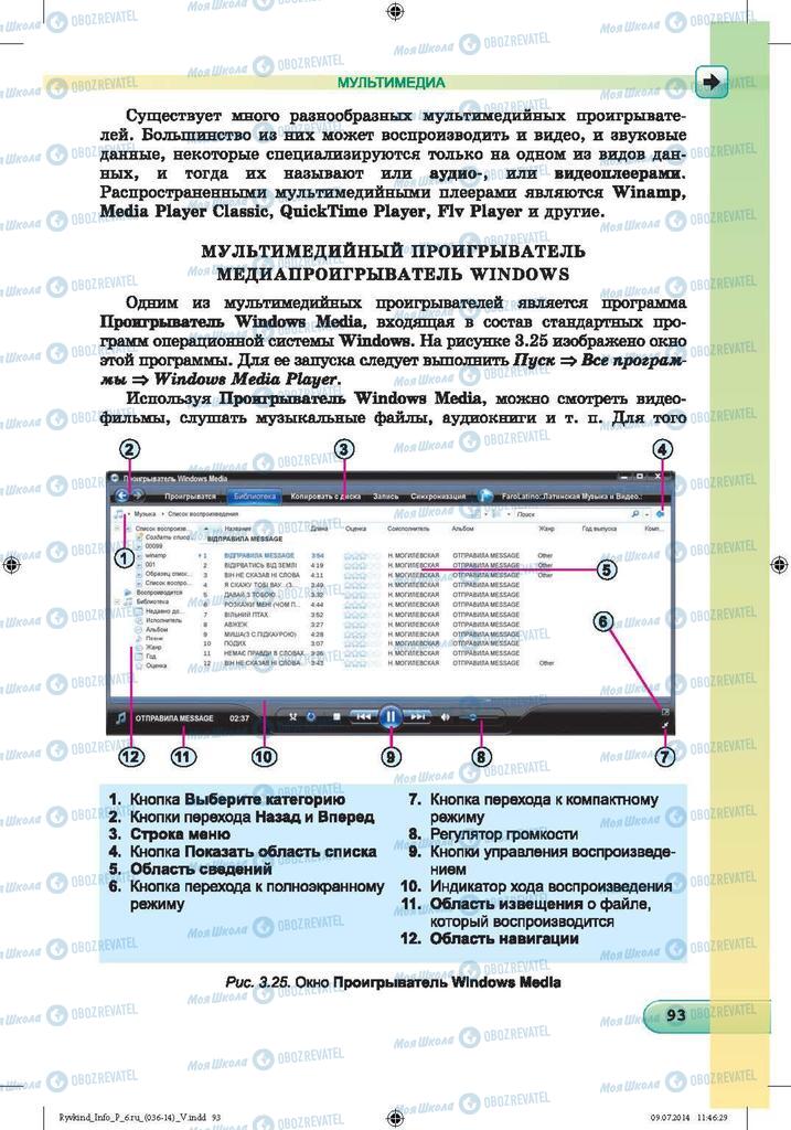 Учебники Информатика 6 класс страница 93