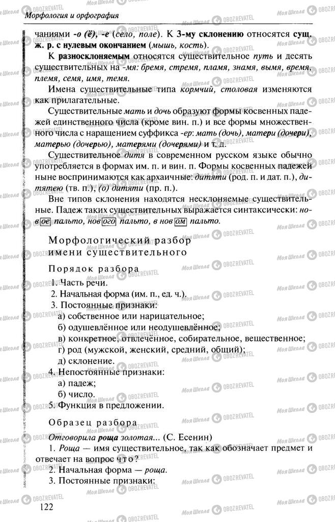 Підручники Російська мова 10 клас сторінка  122
