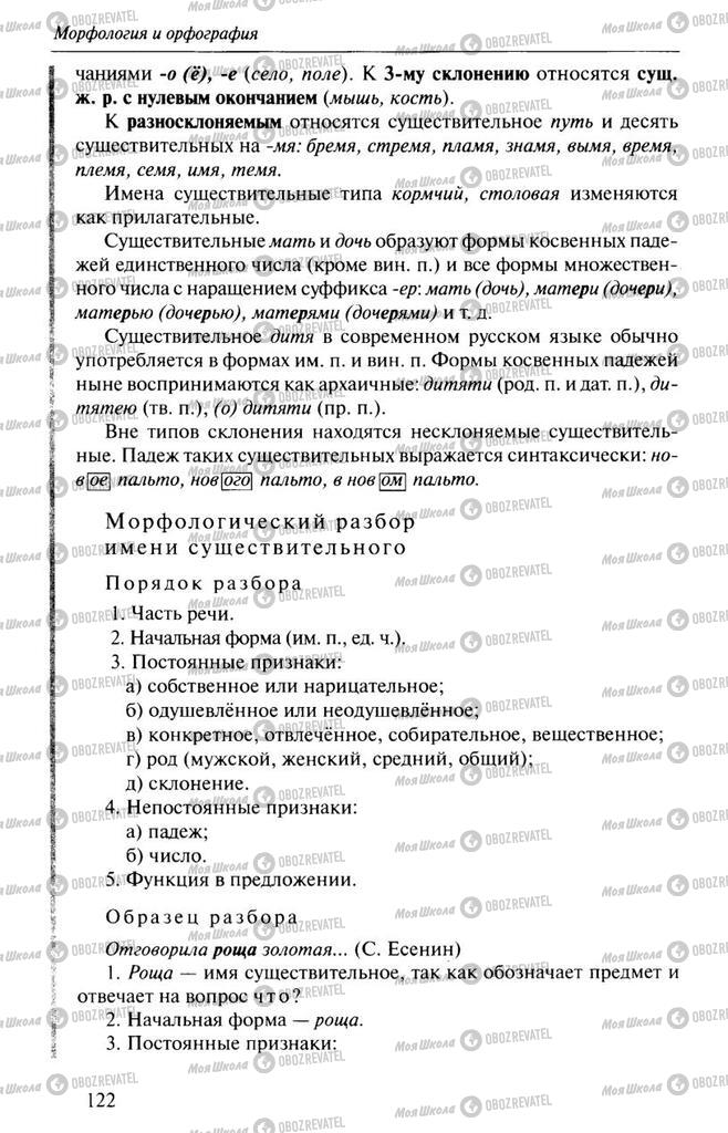 Учебники Русский язык 10 класс страница 122