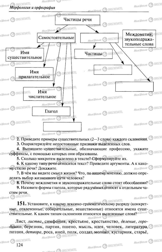 Підручники Російська мова 10 клас сторінка  124