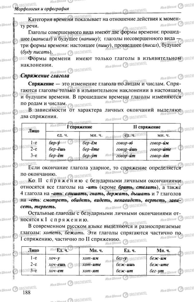Учебники Русский язык 10 класс страница 188