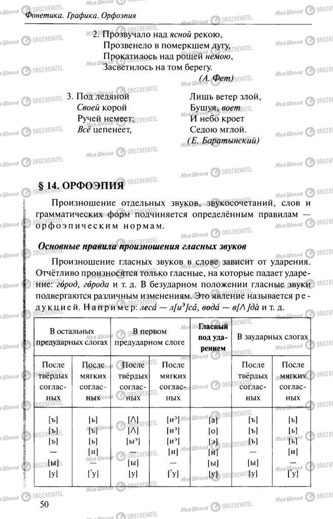 Підручники Російська мова 10 клас сторінка  50