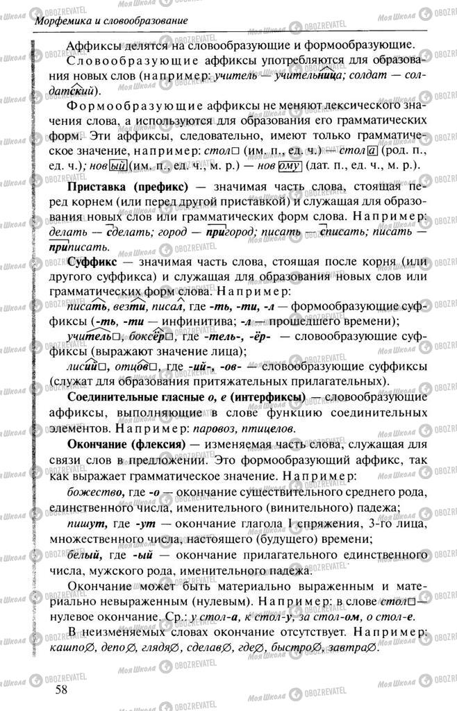 Учебники Русский язык 10 класс страница  58