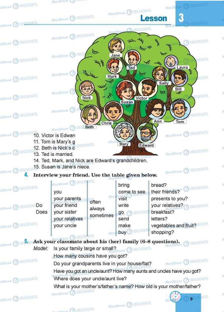 Підручники Англійська мова 7 клас сторінка 9