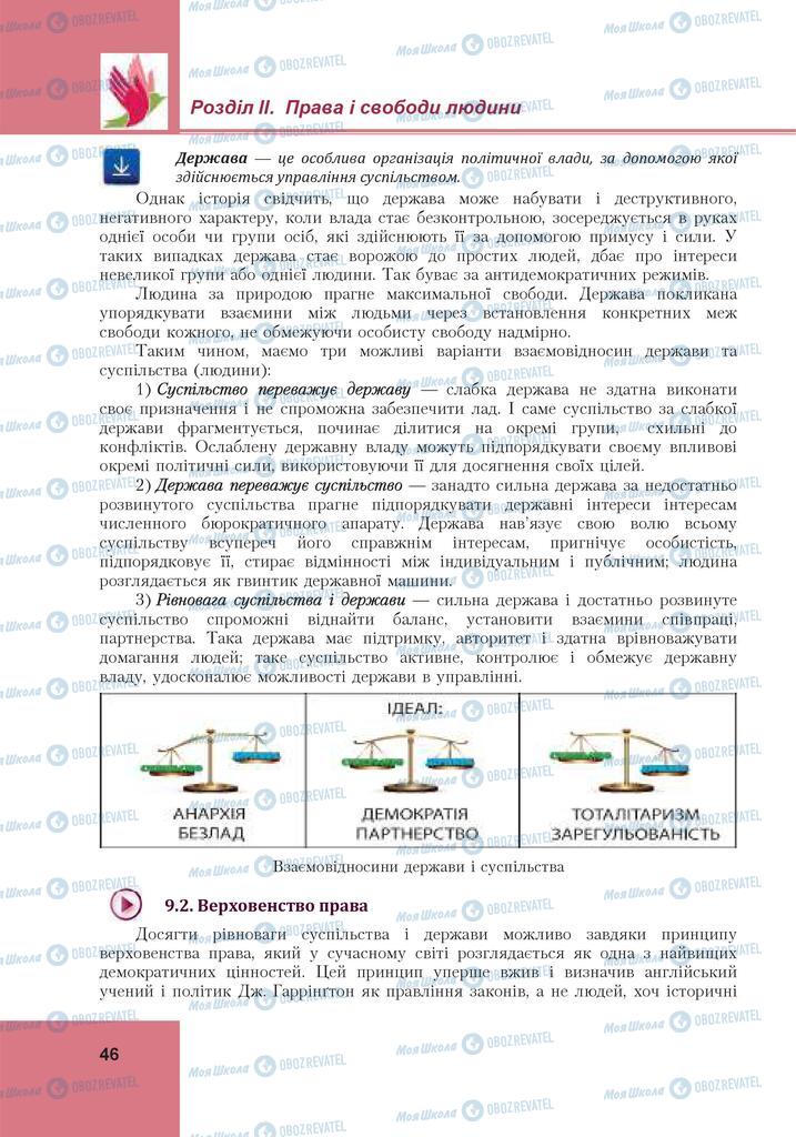 Учебники Гражданское образование 10 класс страница 46