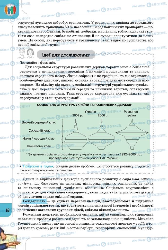Підручники Громадянська освіта 10 клас сторінка 68