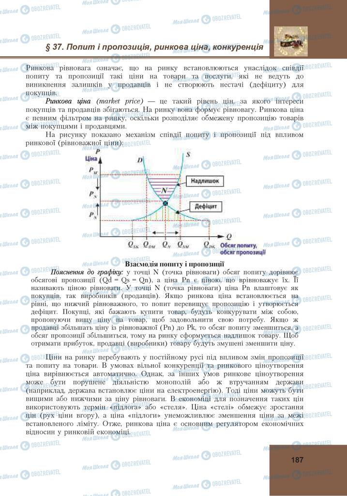 Учебники Гражданское образование 10 класс страница 187