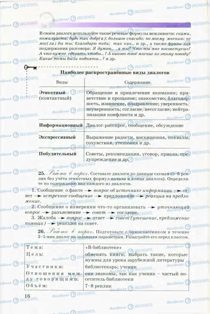 Учебники Русский язык 8 класс страница 16