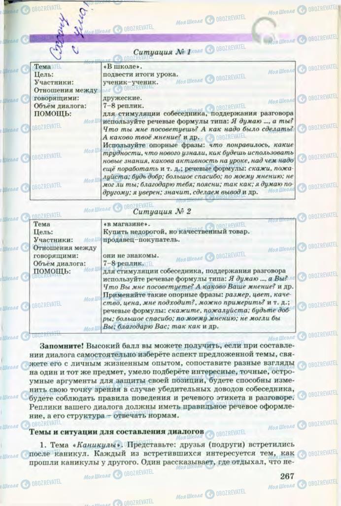 Учебники Русский язык 8 класс страница 267