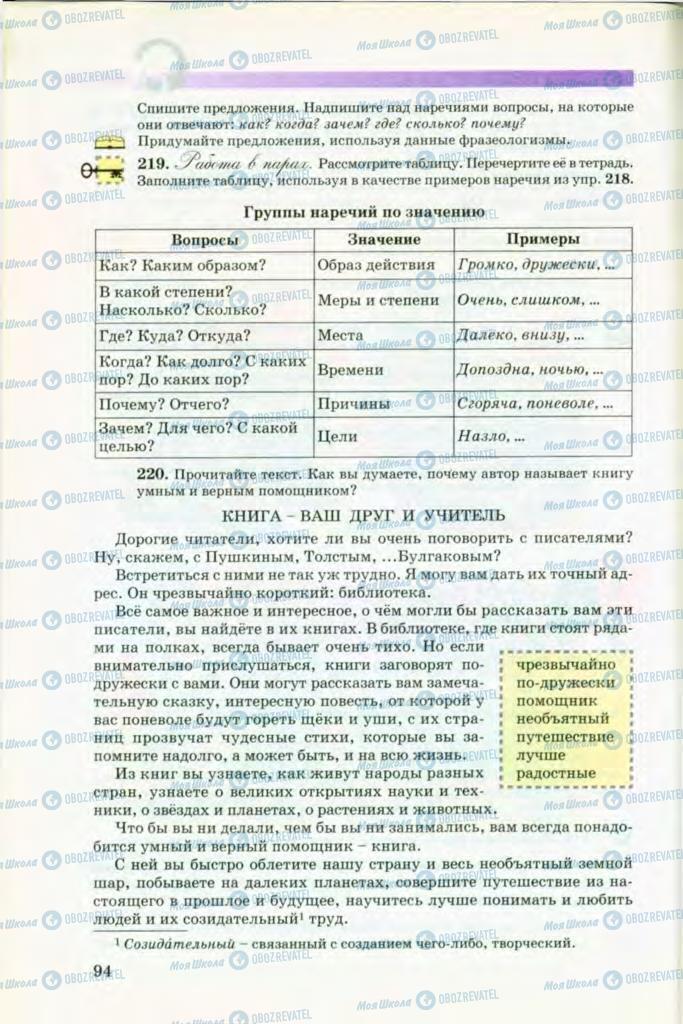 Учебники Русский язык 8 класс страница 94