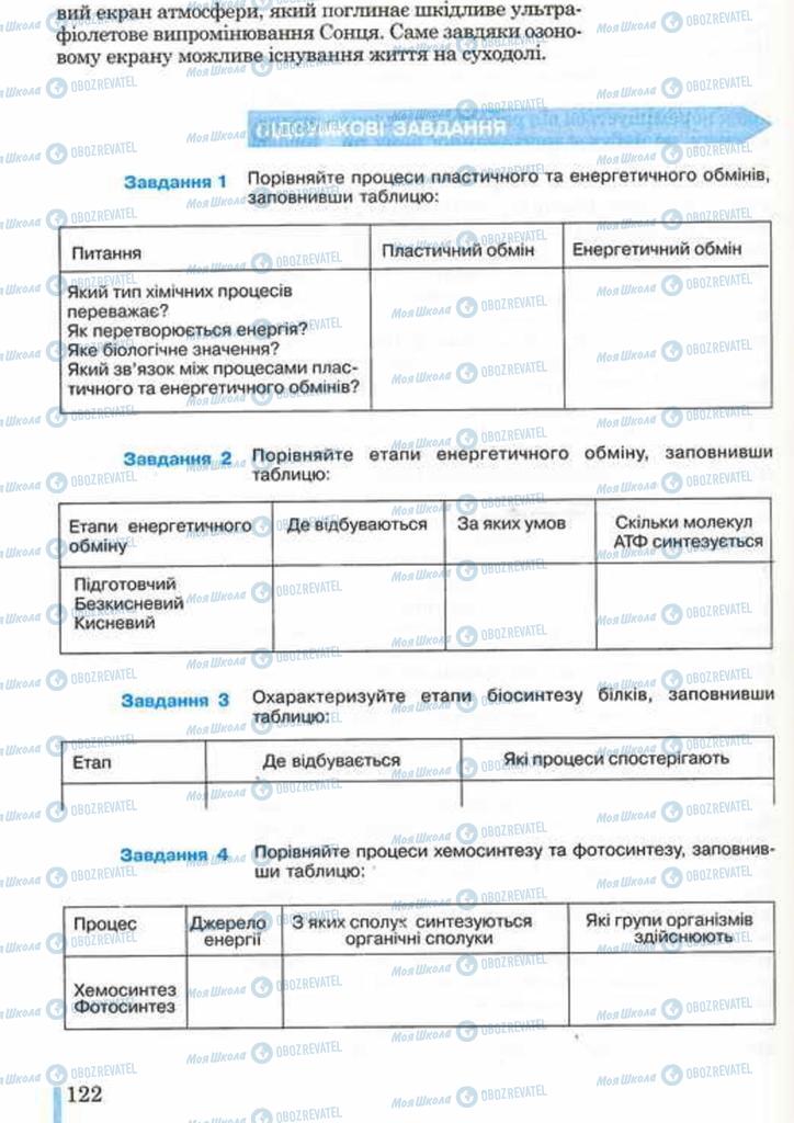 Підручники Біологія 10 клас сторінка 122