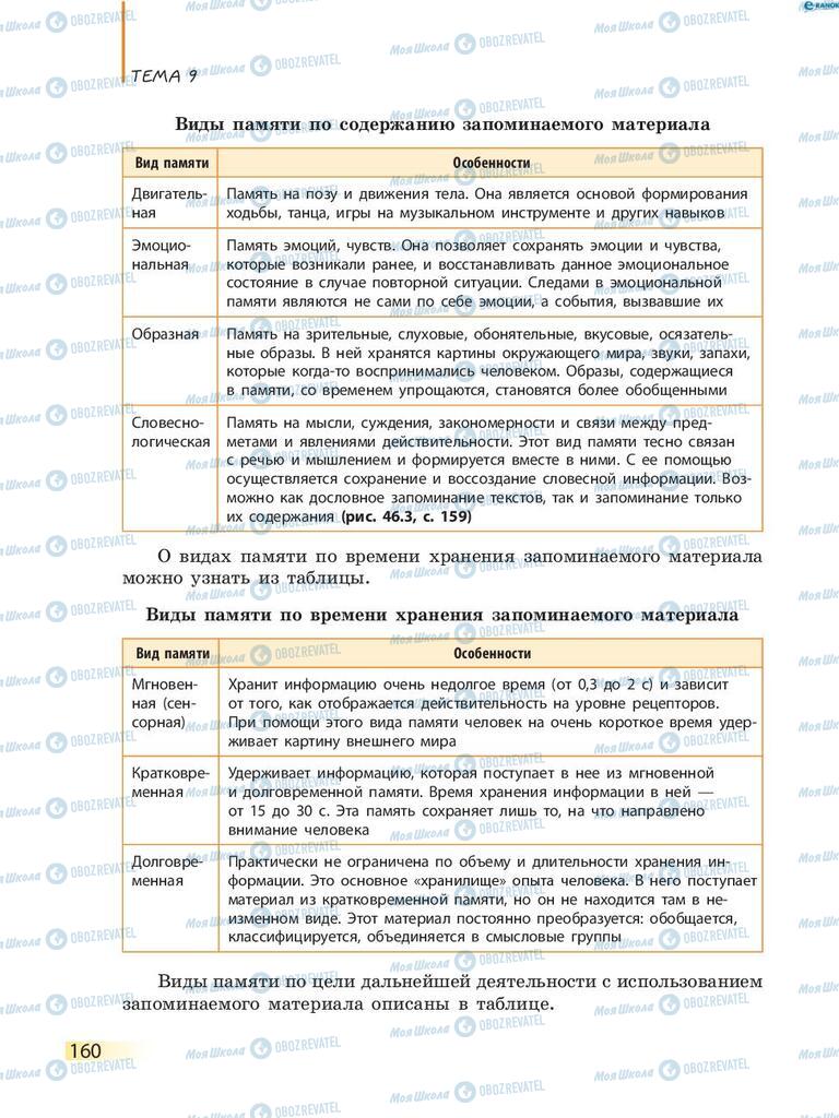 Підручники Біологія 8 клас сторінка 160