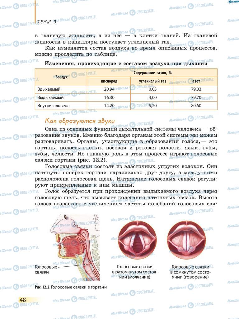 Учебники Биология 8 класс страница 48