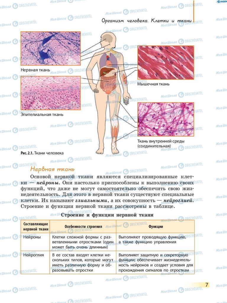 Учебники Биология 8 класс страница 7