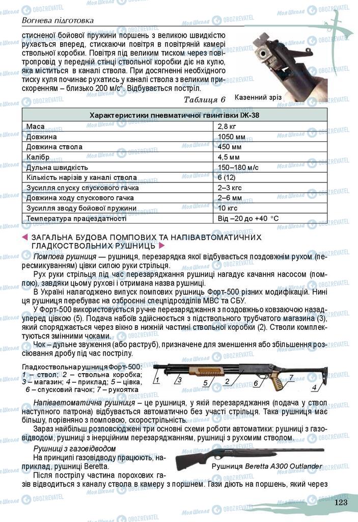 Учебники Защита Отечества 10 класс страница 123