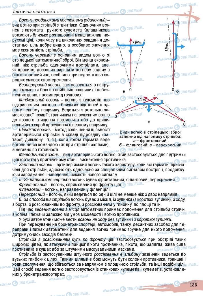 Учебники Защита Отечества 10 класс страница 135