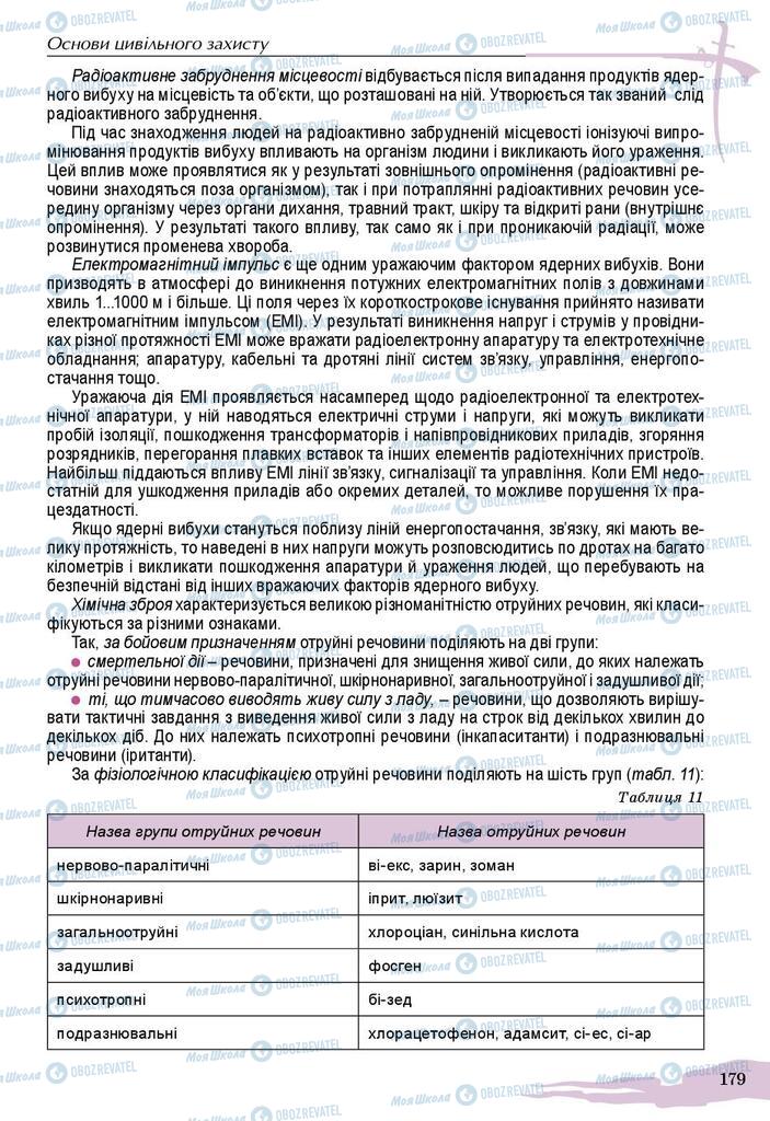 Підручники Захист Вітчизни 10 клас сторінка 179