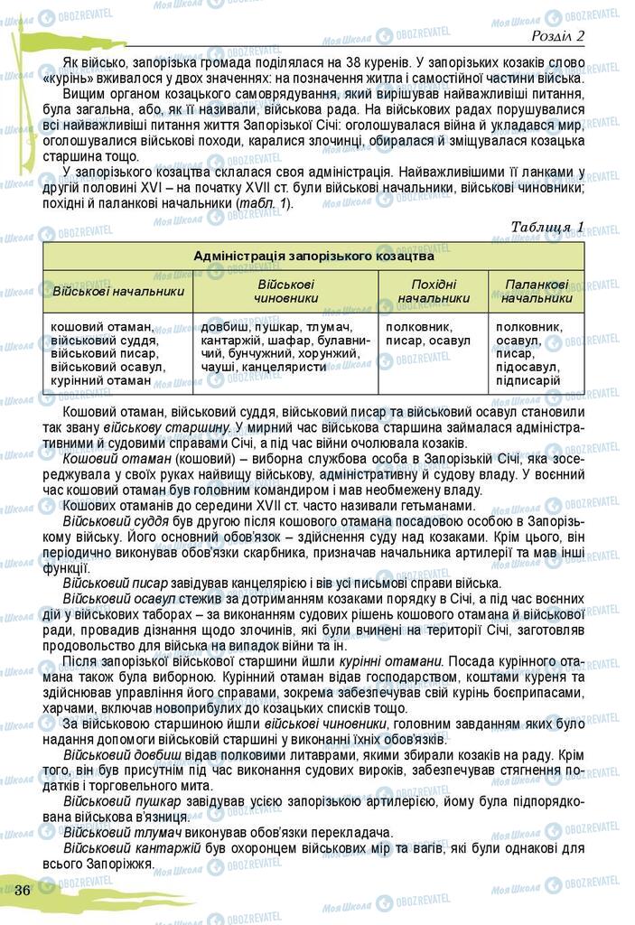 Підручники Захист Вітчизни 10 клас сторінка 36