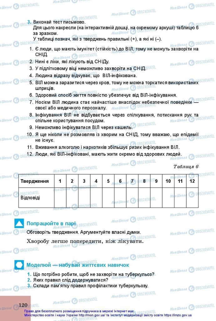 Підручники Основи здоров'я 5 клас сторінка 120