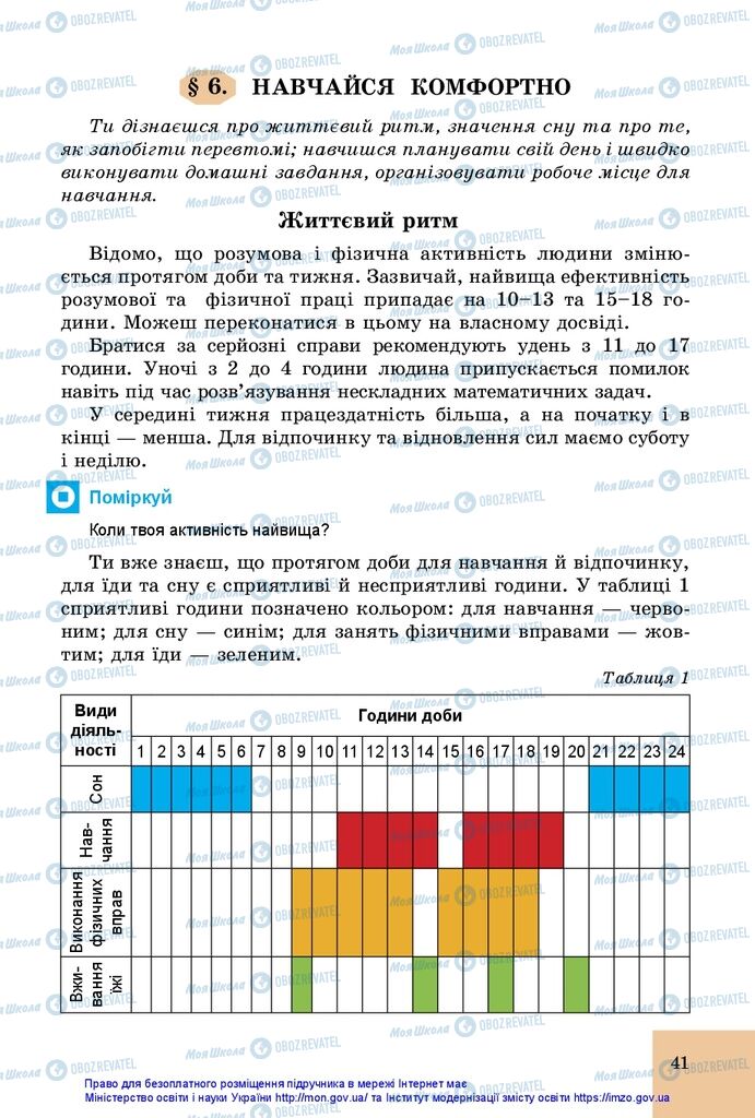 Учебники Основы здоровья 5 класс страница 41