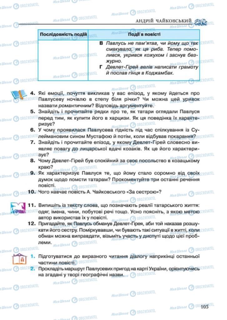 Підручники Українська література 7 клас сторінка 105