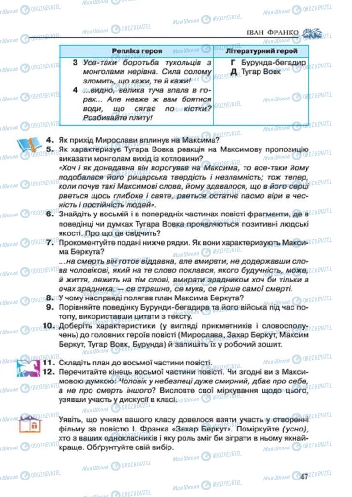 Підручники Українська література 7 клас сторінка 47