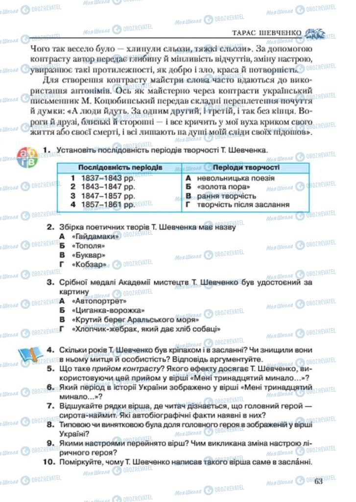 Підручники Українська література 7 клас сторінка 63