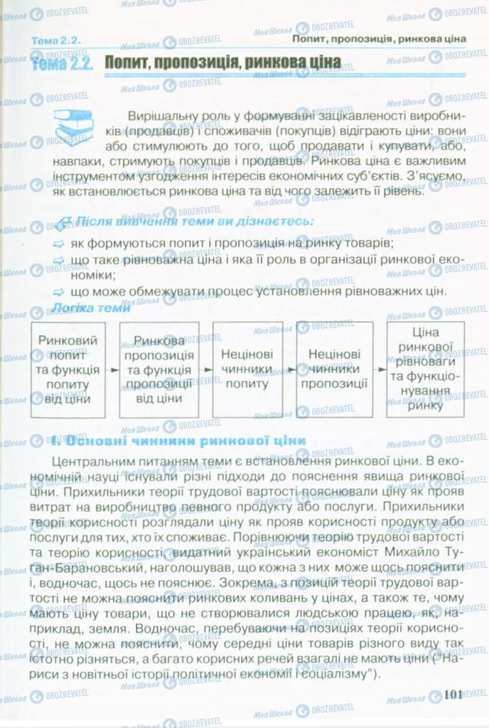 Підручники Економіка 10 клас сторінка 101