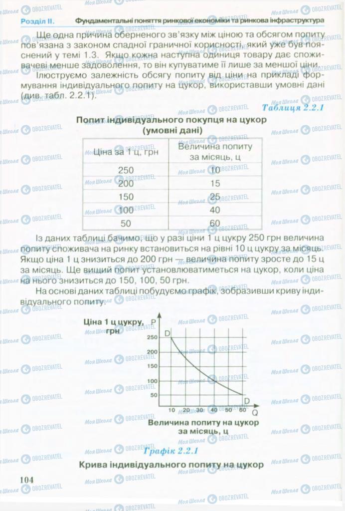 Підручники Економіка 10 клас сторінка 104