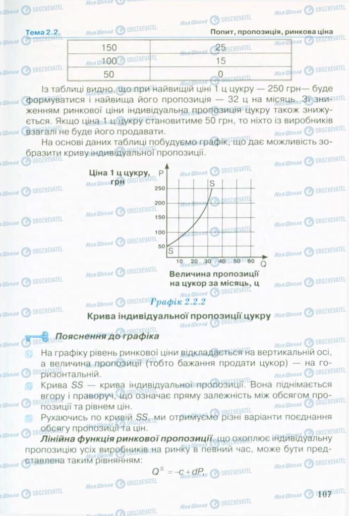 Учебники Экономика 10 класс страница 107