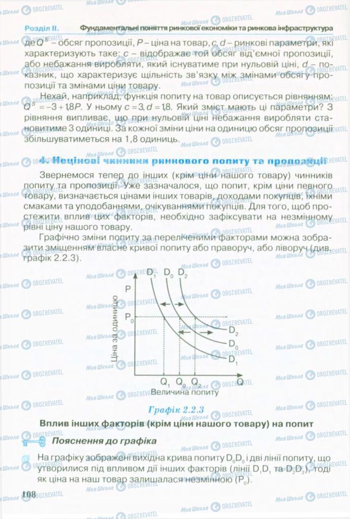 Підручники Економіка 10 клас сторінка 108