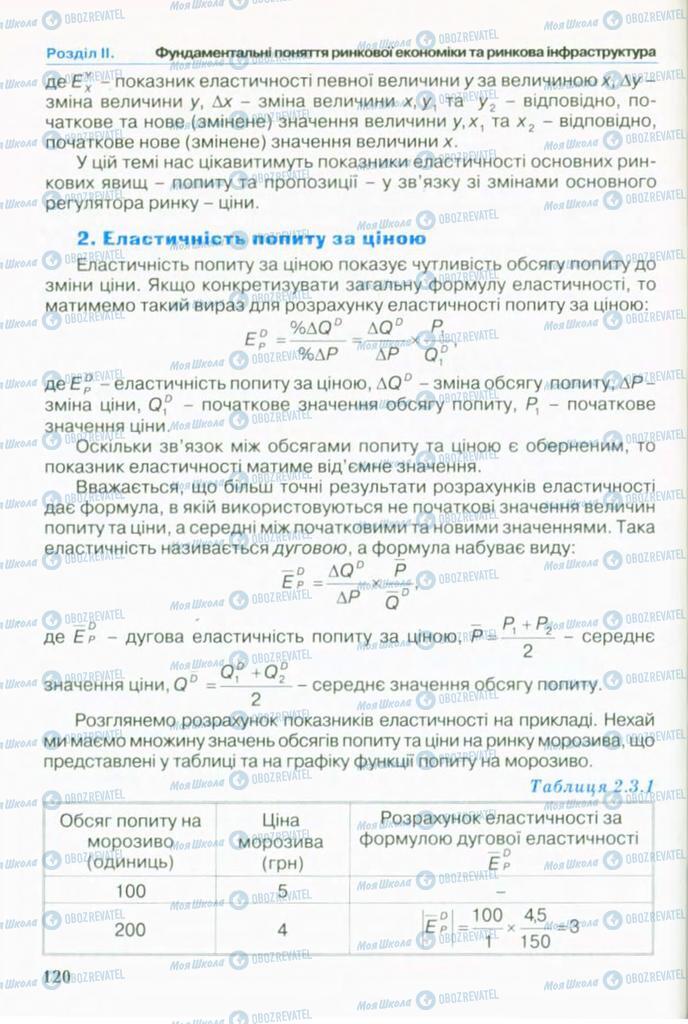 Підручники Економіка 10 клас сторінка 120