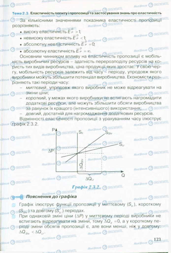 Учебники Экономика 10 класс страница 123