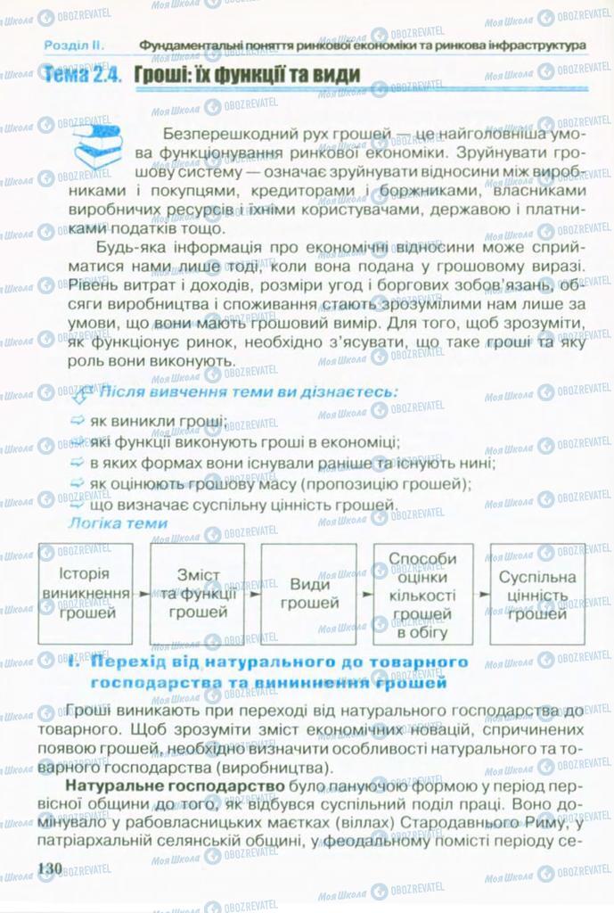 Підручники Економіка 10 клас сторінка 130