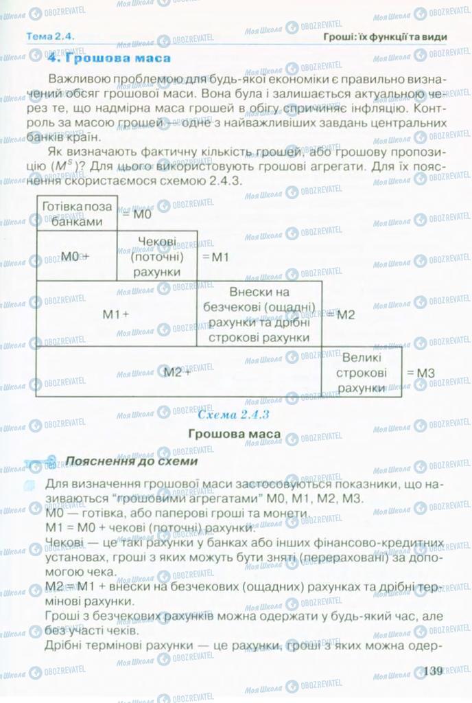 Підручники Економіка 10 клас сторінка 139