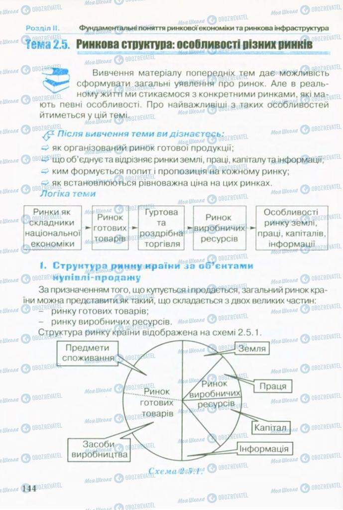 Підручники Економіка 10 клас сторінка 144