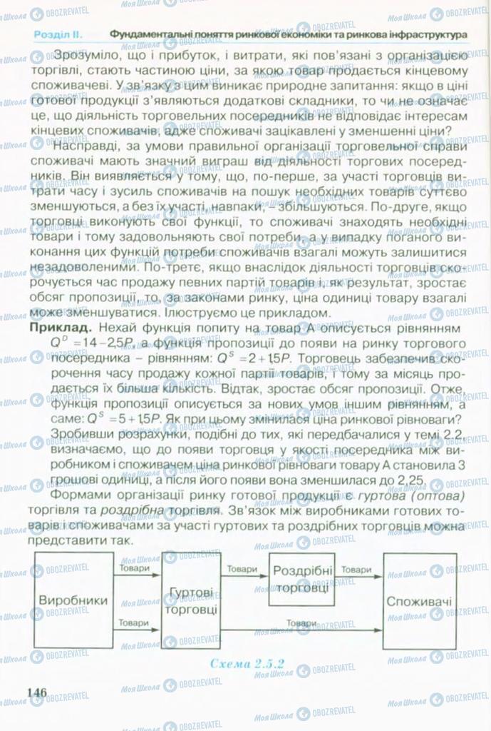 Підручники Економіка 10 клас сторінка 146