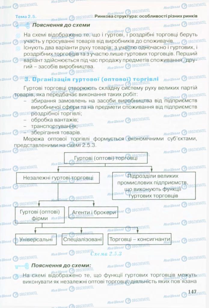 Підручники Економіка 10 клас сторінка 147