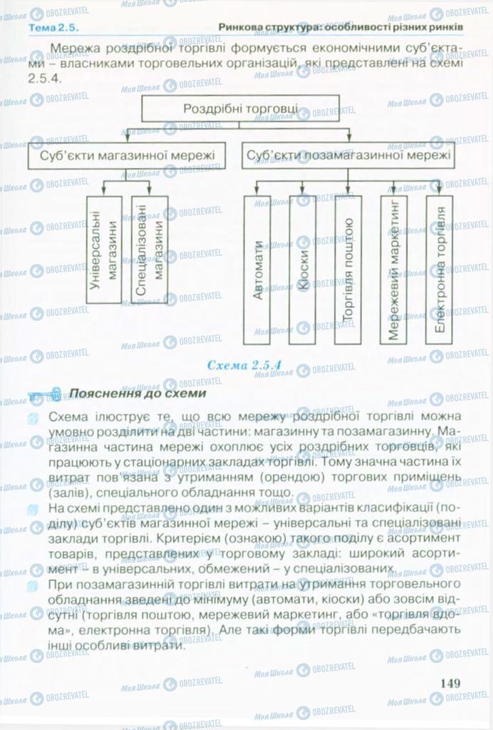 Учебники Экономика 10 класс страница 149