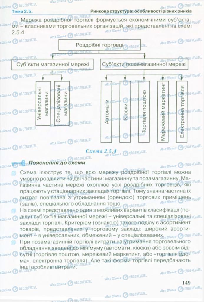 Підручники Економіка 10 клас сторінка 149