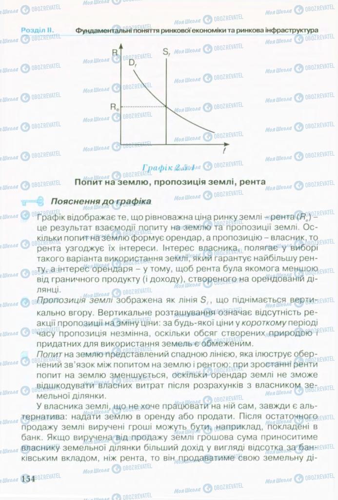 Учебники Экономика 10 класс страница 154