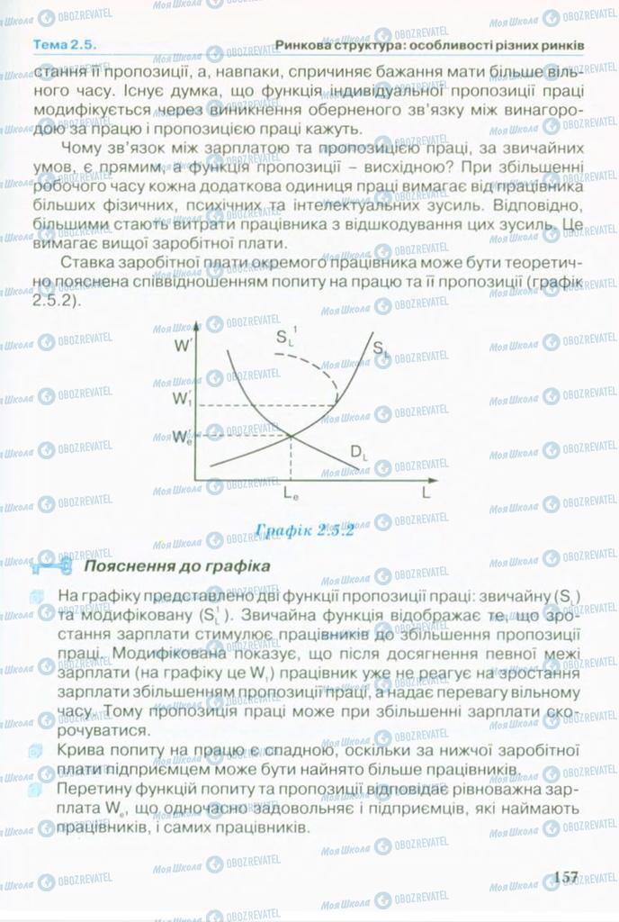Підручники Економіка 10 клас сторінка 157