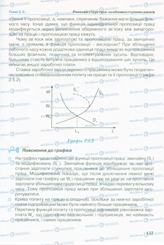 Підручники Економіка 10 клас сторінка 157