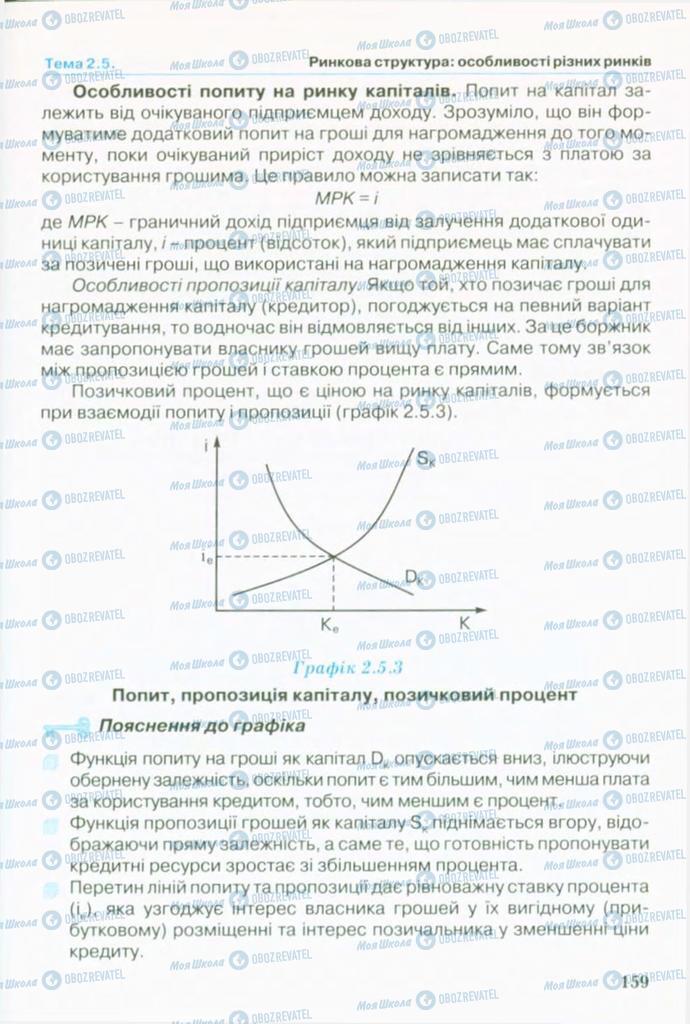 Підручники Економіка 10 клас сторінка 159