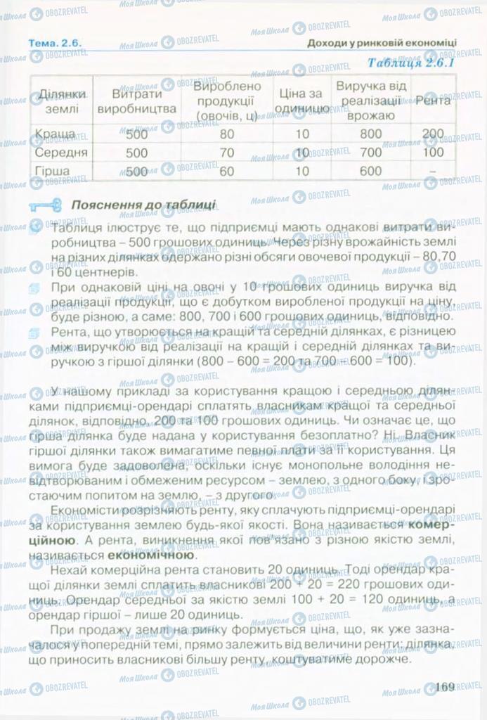 Підручники Економіка 10 клас сторінка 169