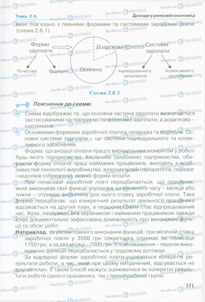 Підручники Економіка 10 клас сторінка 171