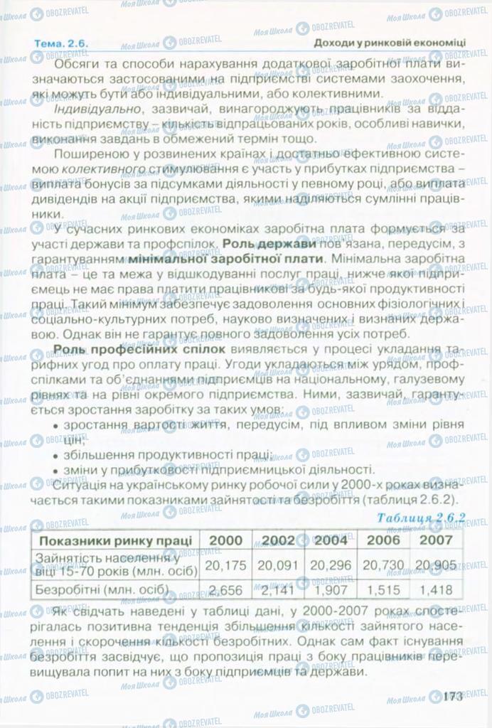 Підручники Економіка 10 клас сторінка 173