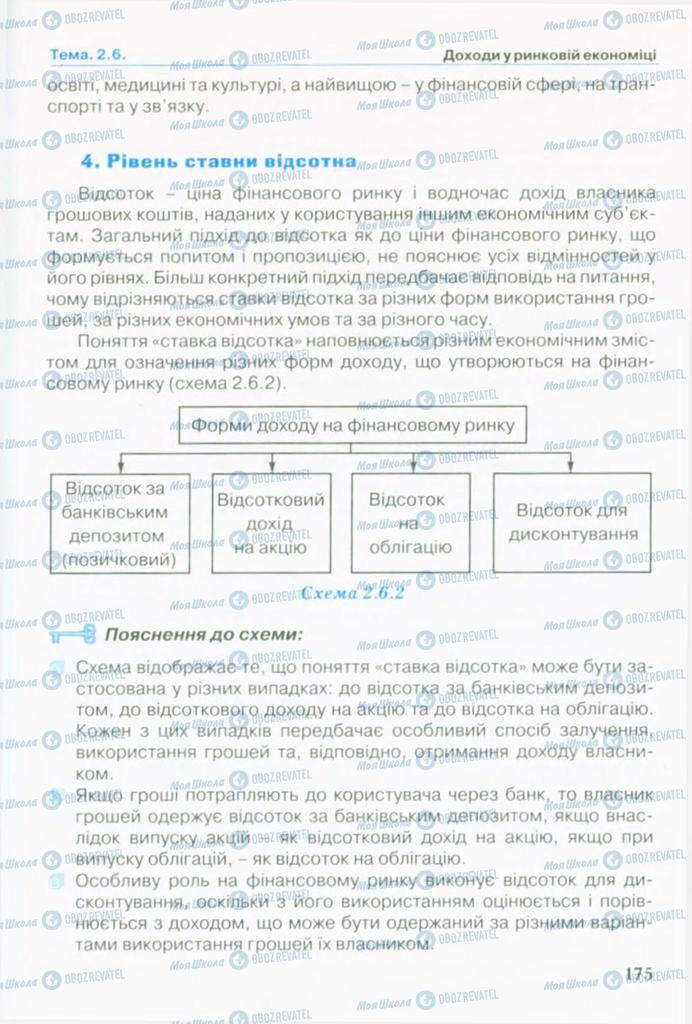 Підручники Економіка 10 клас сторінка 175